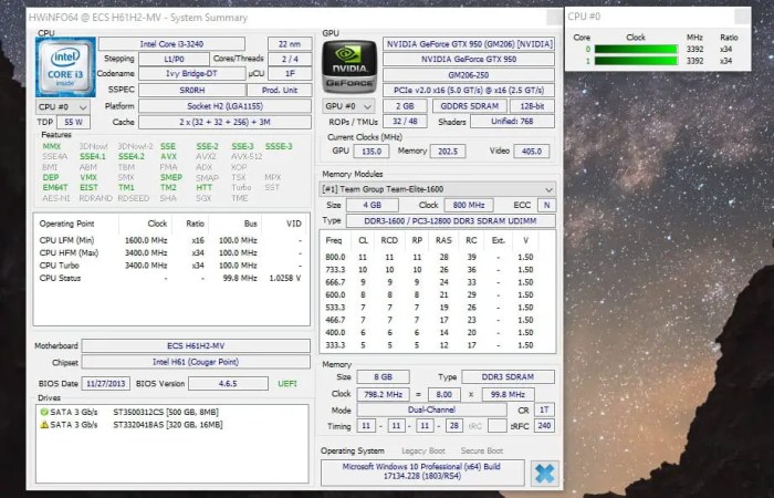 Software terbaik untuk monitoring suhu komponen komputer gaming