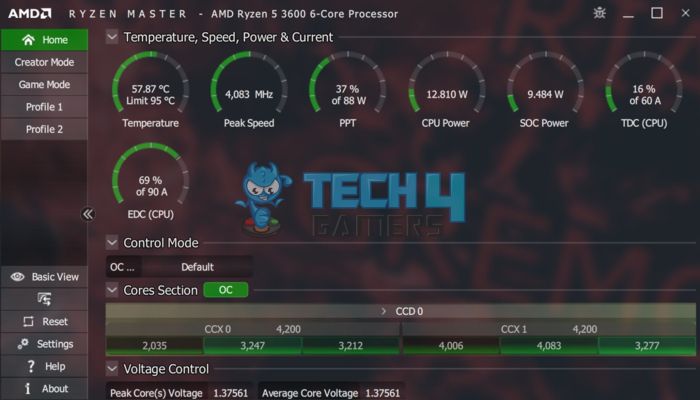 Menghindari kesalahan interpretasi data kecepatan clock CPU pada CPU Z