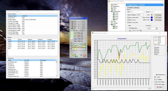 Software terbaik untuk monitoring suhu komponen komputer gaming